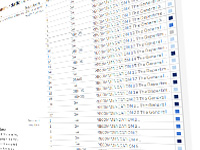 va529 image